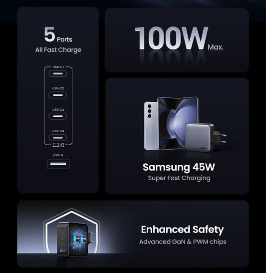 Power Up Your Student Life: UGREEN 100W GaN Charger